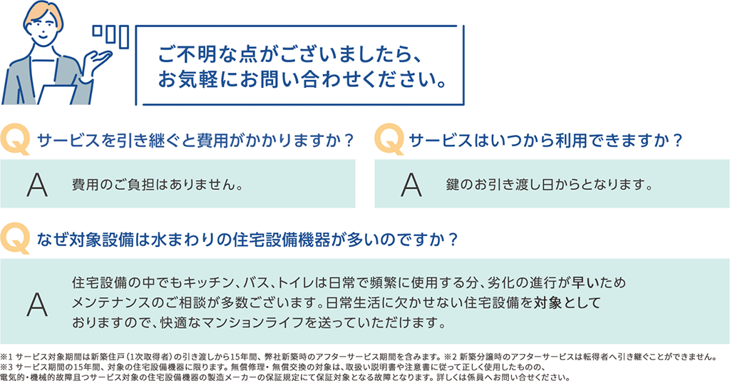 ご不明な点がございましたら、お気軽にお問い合わせください。