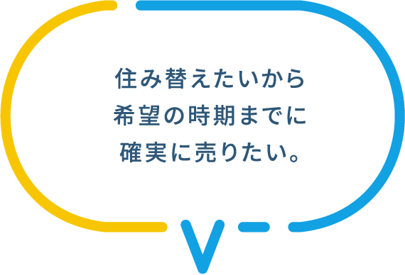 住み替えたいから希望の時期までに確実に売りたい。