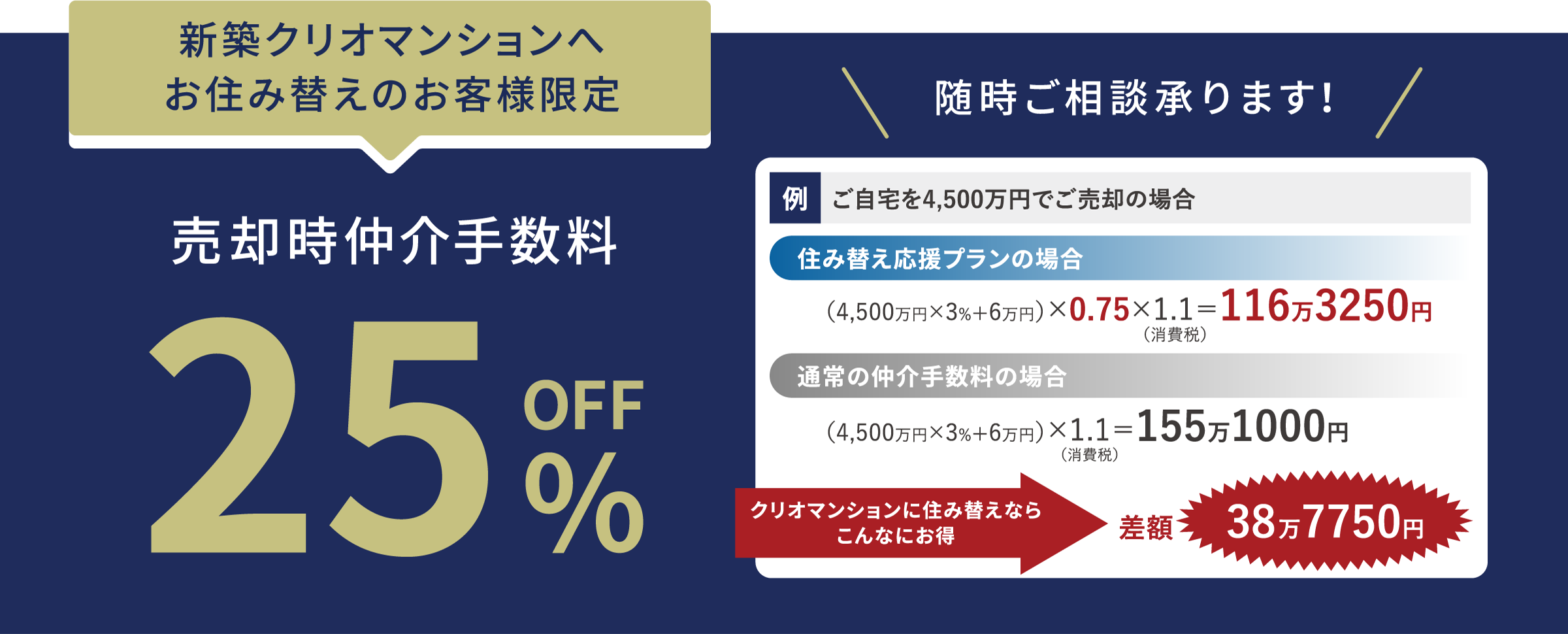 不動産をご所有のみなさまへ「住み替え応援プラン」のご案内