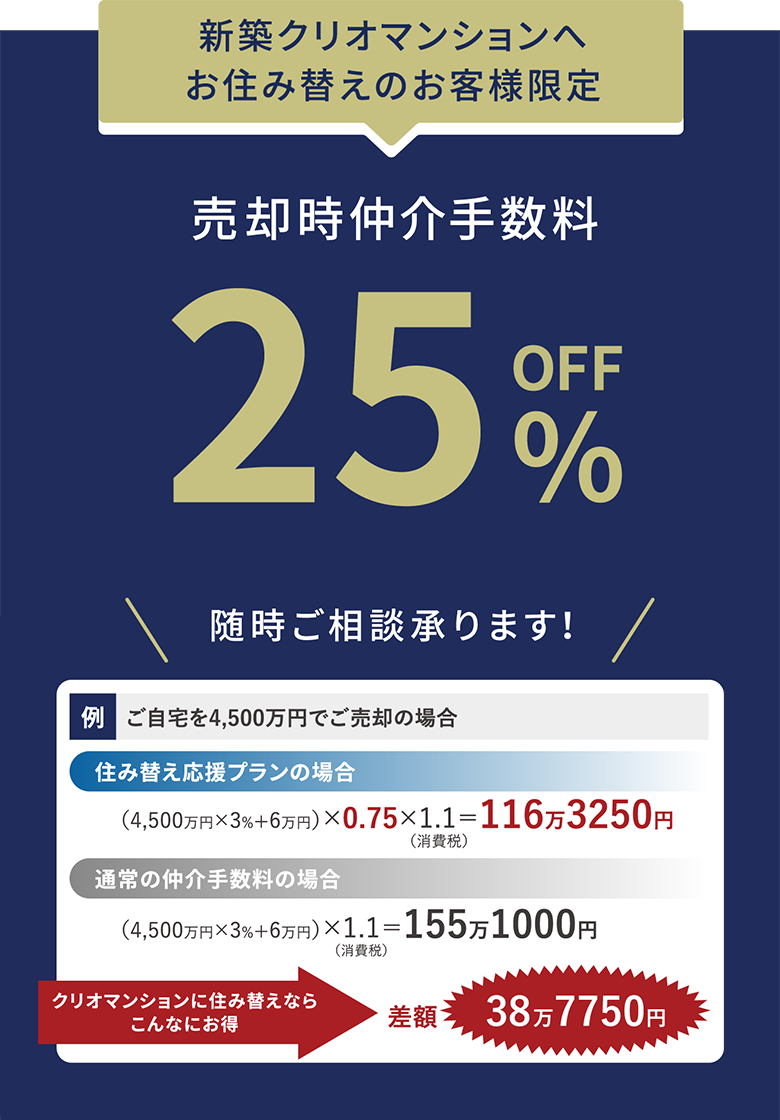 新築クリオマンションへお住み替えのお客様限定