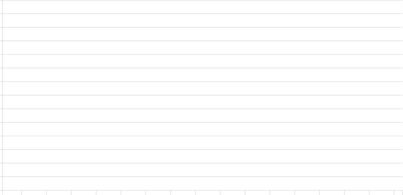 不動産価格指数の推移