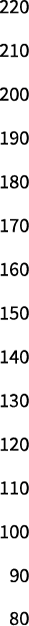 不動産価格指数の推移