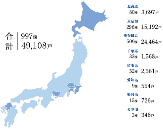 地域別累計マンション供給実績（2024年9月末日現在）