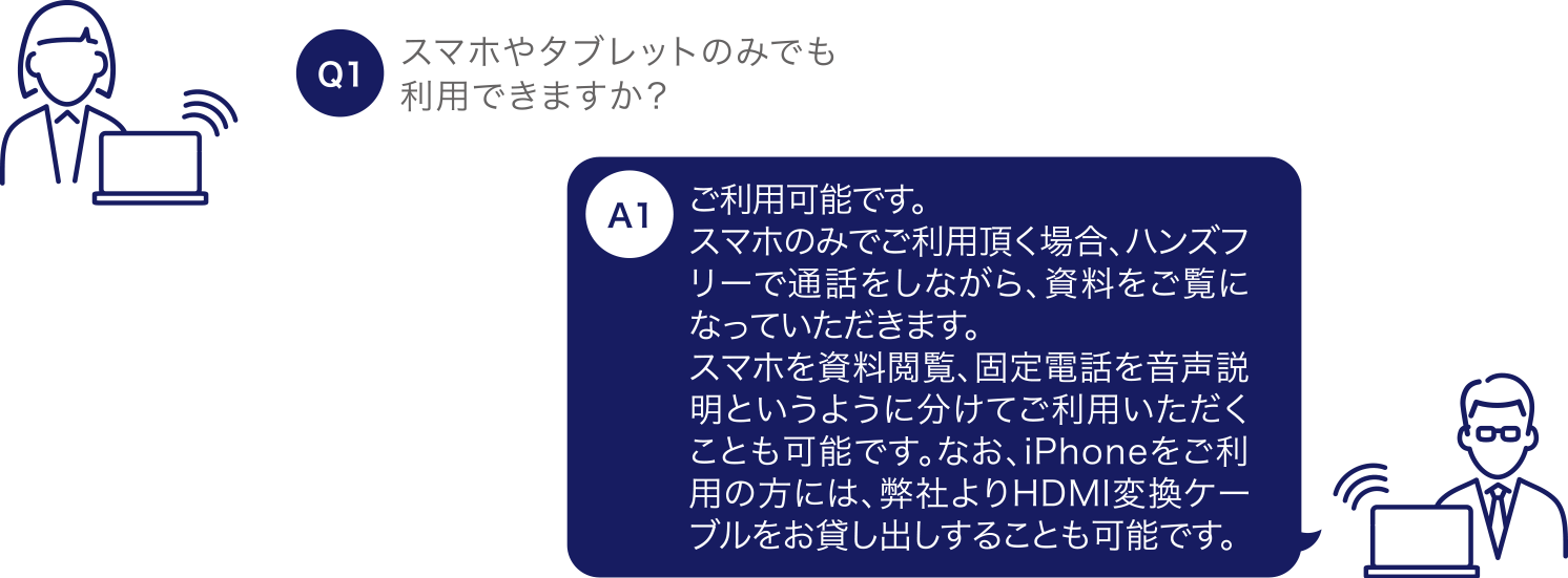 スマホやタブレットのみでも利用できますか？ ご利用可能です。スマホのみでご利用いただく場合、ハンズフリーで通話をしながら、資料をご覧になっていただきます。スマホを資料閲覧、固定電話を音声説明というように分けてご利用いただく事も可能です。