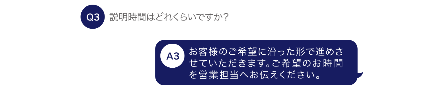 説明時間はどれくらいですか？ お客様のご希望に沿った形で進めさせていただきます。ご希望のお時間を営業担当へお伝えください。