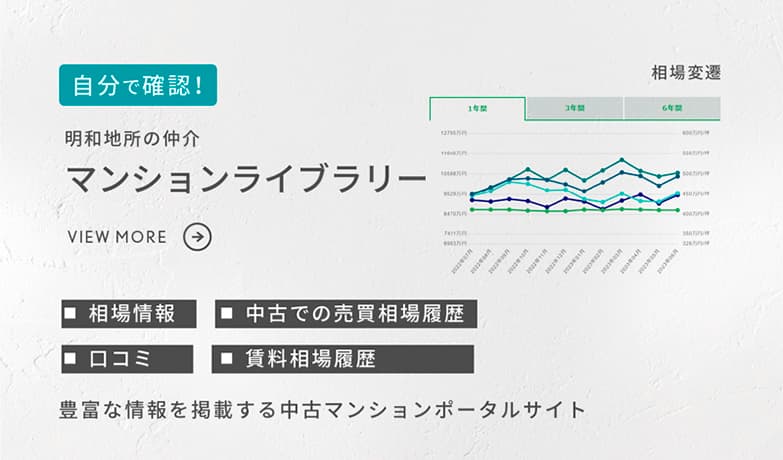マンションライブラリー
