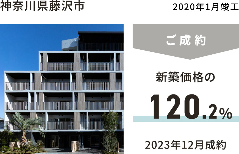 神奈川県藤沢市