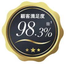 顧客満足度98.3%