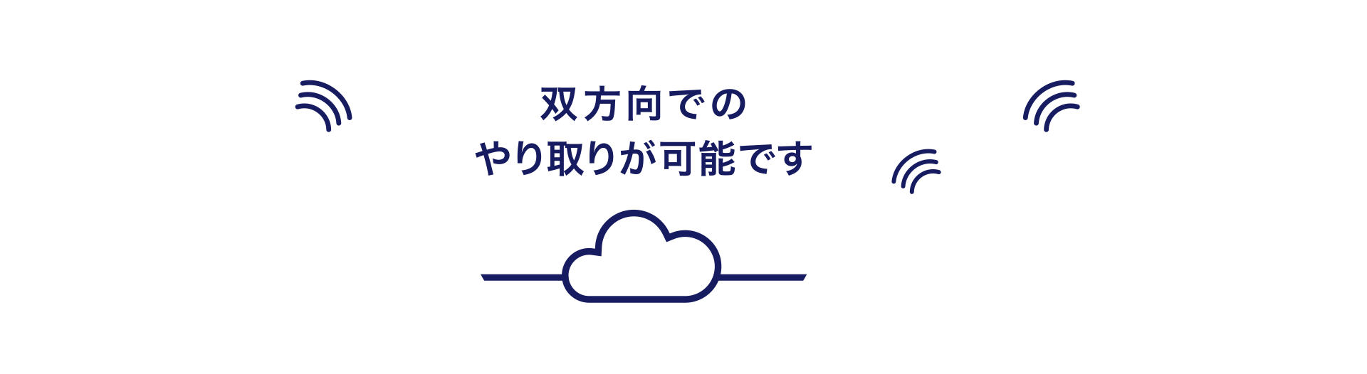 双方向でのやり取りが可能です