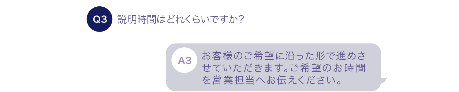 説明時間はどれくらいですか？ お客様のご希望に沿った形で進めさせていただきます。ご希望のお時間を営業担当へお伝えください。