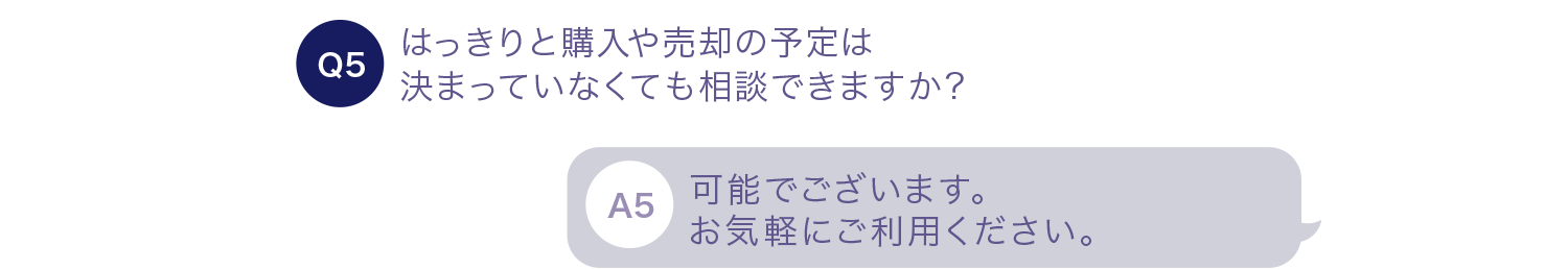 はっきりと購入予定は決まっていなくても相談できますか？ 可能でございます。お気軽にご利用ください。