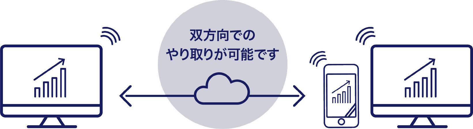 ご利用までの手順