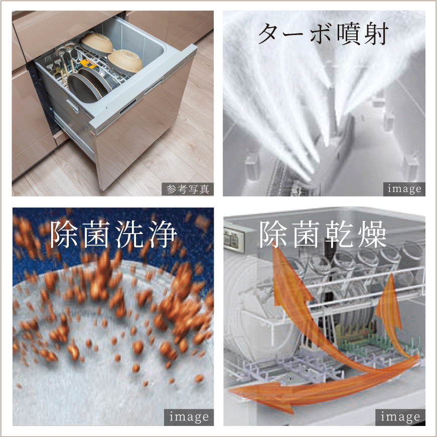 食器洗い乾燥機