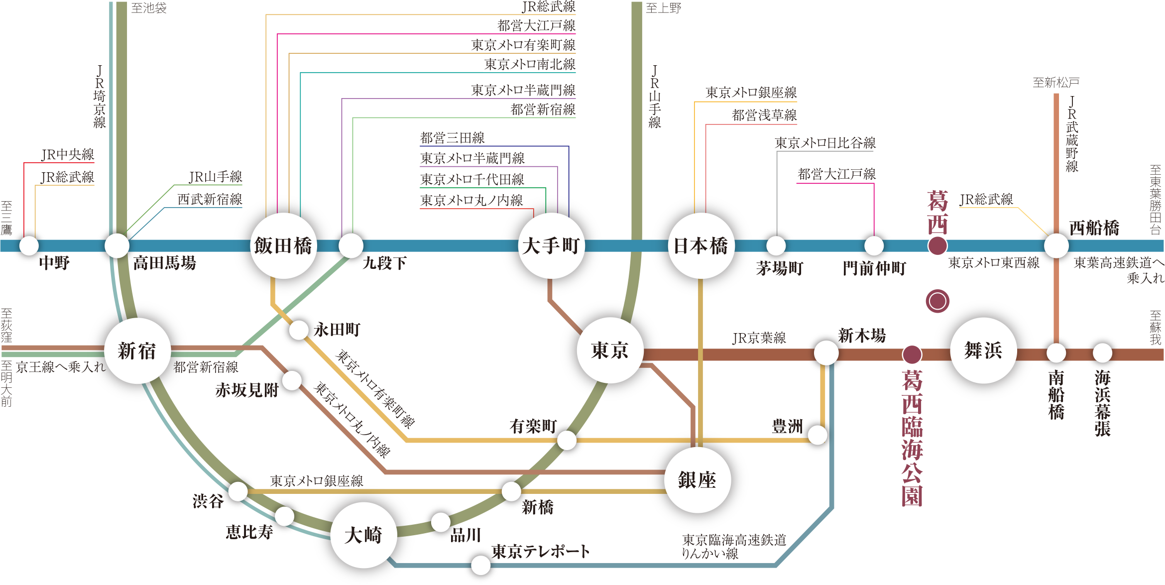 路線図