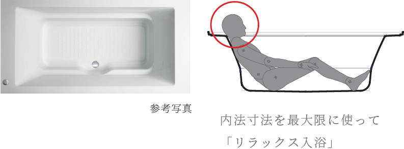 ストレートライン浴槽