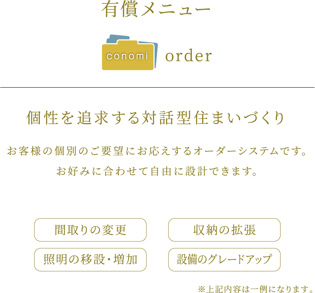 ORDER