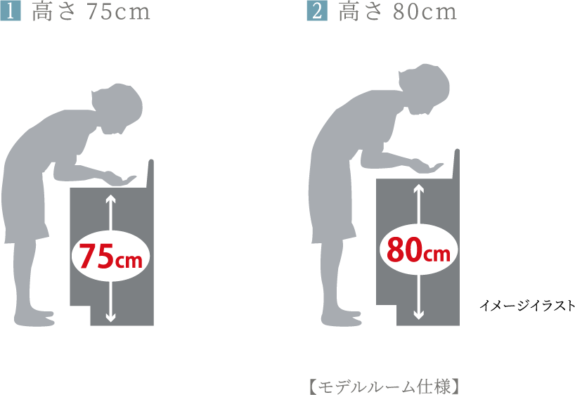 ［洗面化粧台高さセレクト］