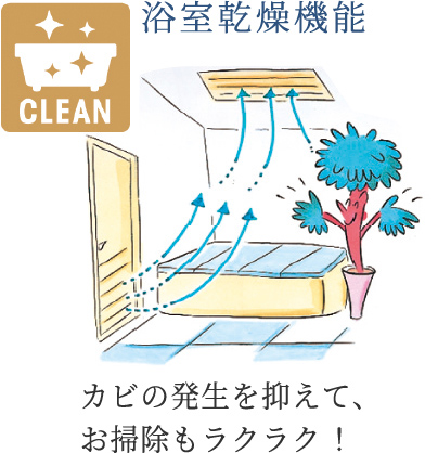 多機能で使い勝手が良い、浴室暖房換気乾燥機