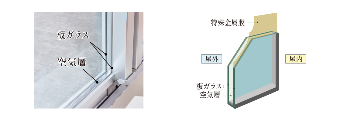 左：複層ガラス（参考写真）/右：Low-e複層ガラス概念図