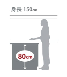 身長150cm