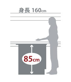 身長160cm