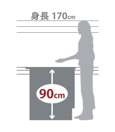 身長170cm