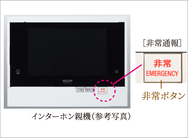 カラーモニター付インターホン親機