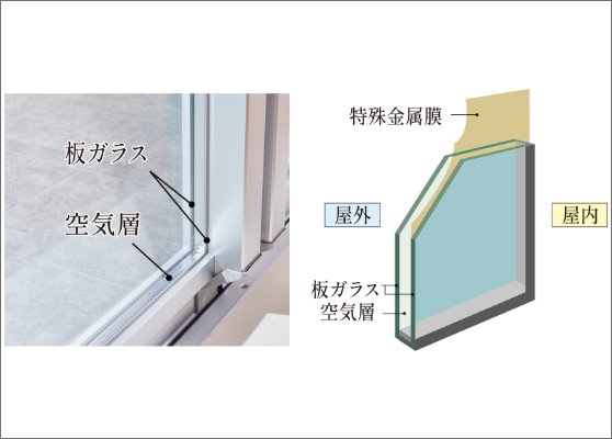 左：複層ガラス（参考写真）/右：Low-e複層ガラス概念図