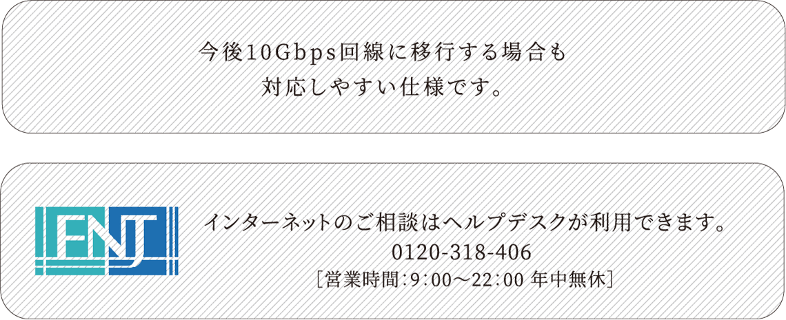 ■テレワークの主な課題