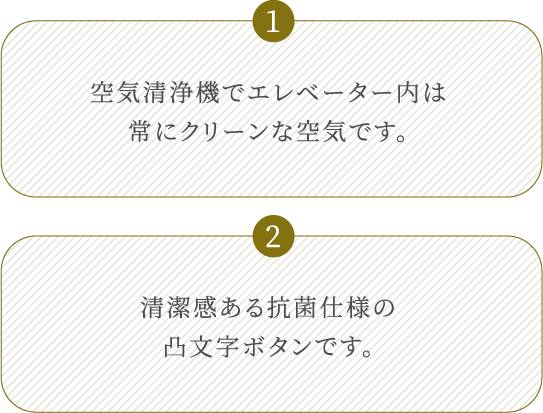エレベーター内のクリーン機能