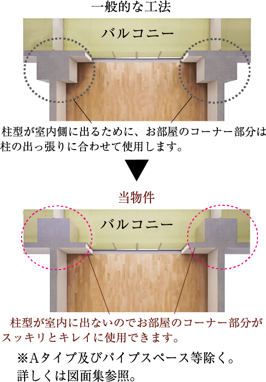アウトフレーム概念イラスト