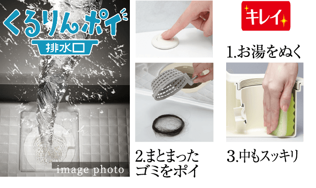 くるりんポイ排水口