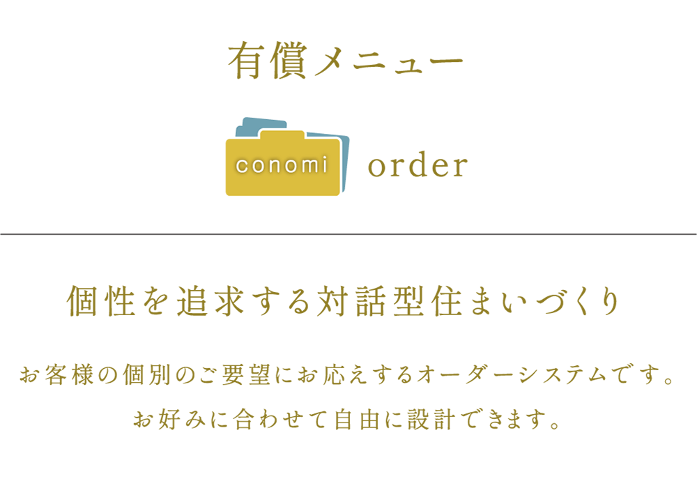 conomi order