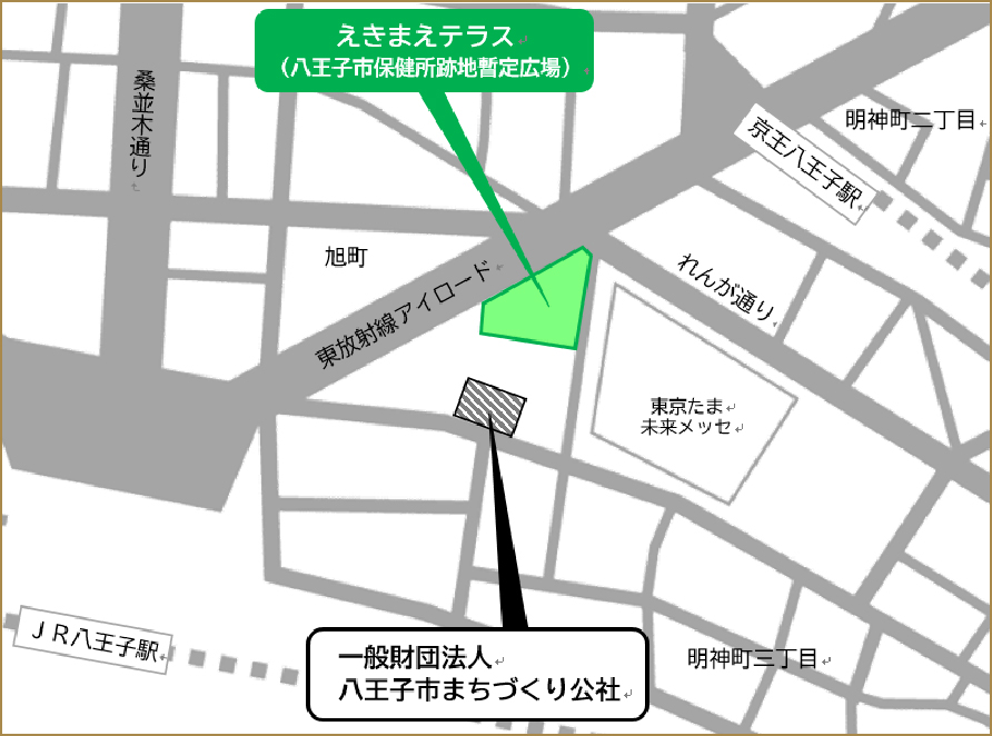 出典：八王子市拠点整備部市街地整備課