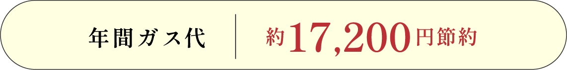 年間ガス代約17,200円節約