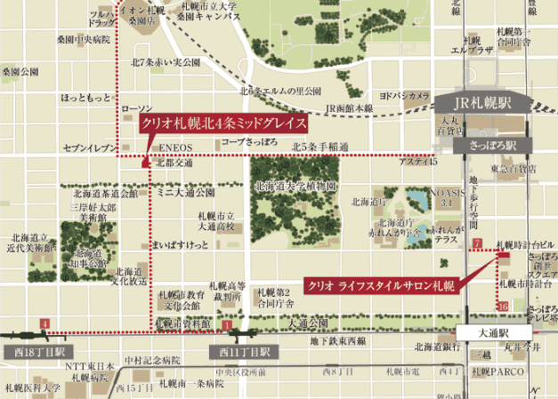 Information Map