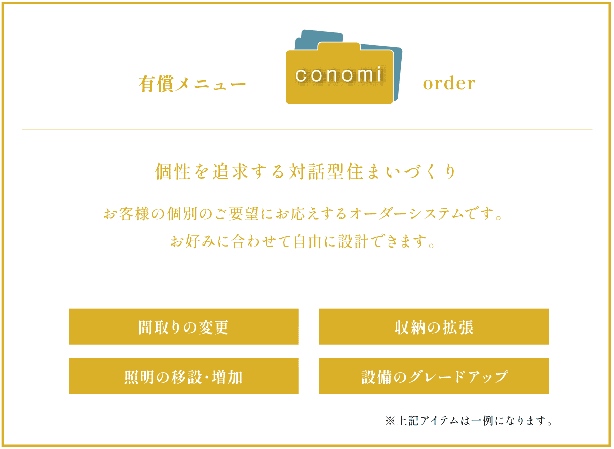 有償メニュー