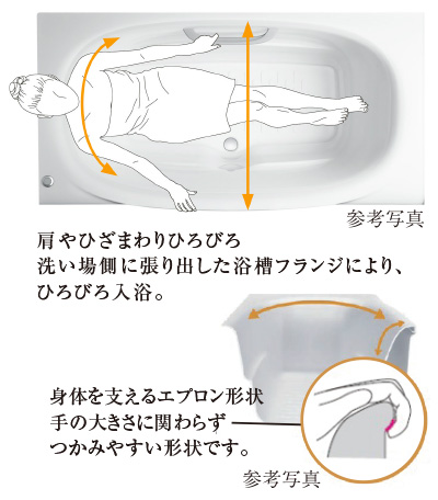 解説