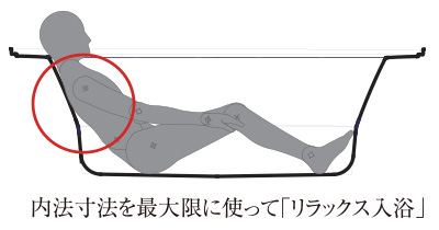 解説