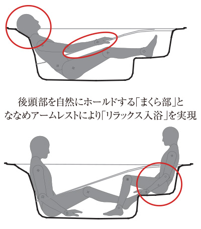 解説