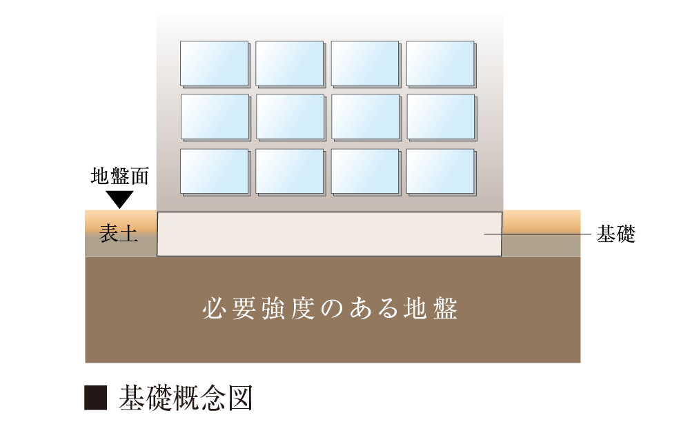 参考写真