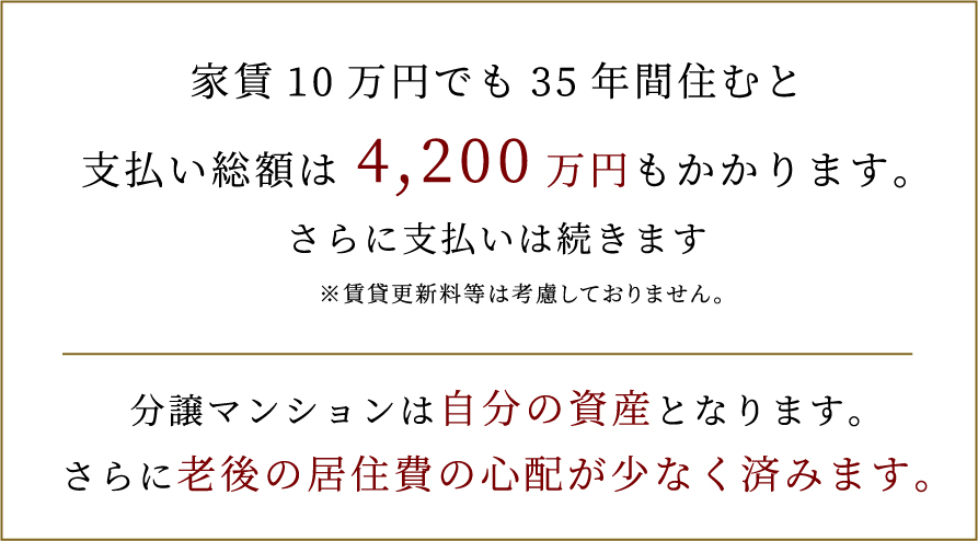 マンション購入は資産形成になります。