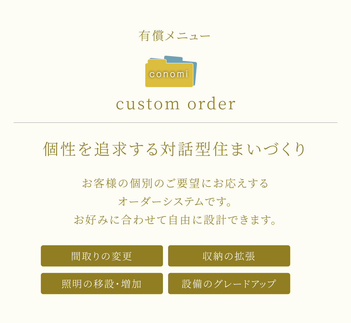 custom order［有償］