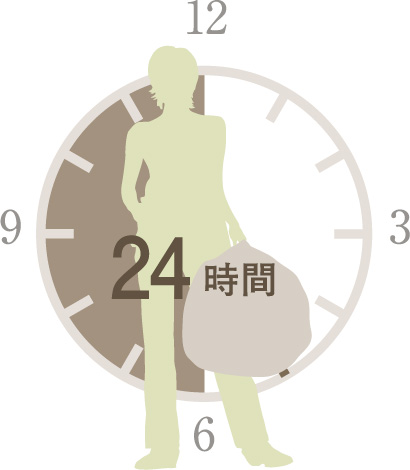 24時間ゴミ出しOK