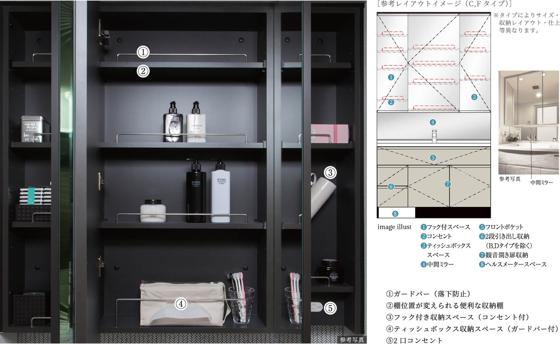 三面鏡扉裏収納と三面鏡下の中間ミラー