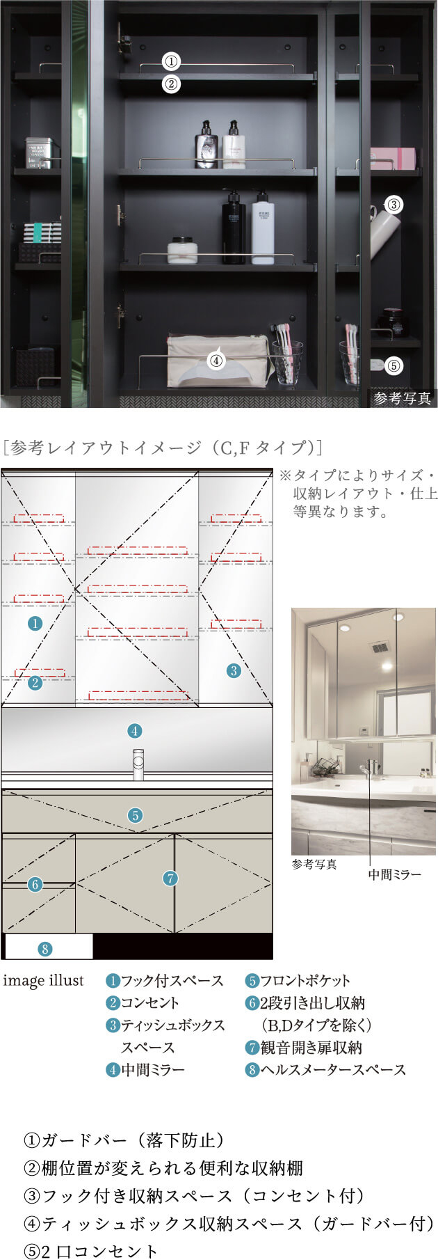 三面鏡扉裏収納と三面鏡下の中間ミラー