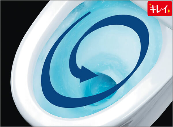 パワーストリーム洗浄