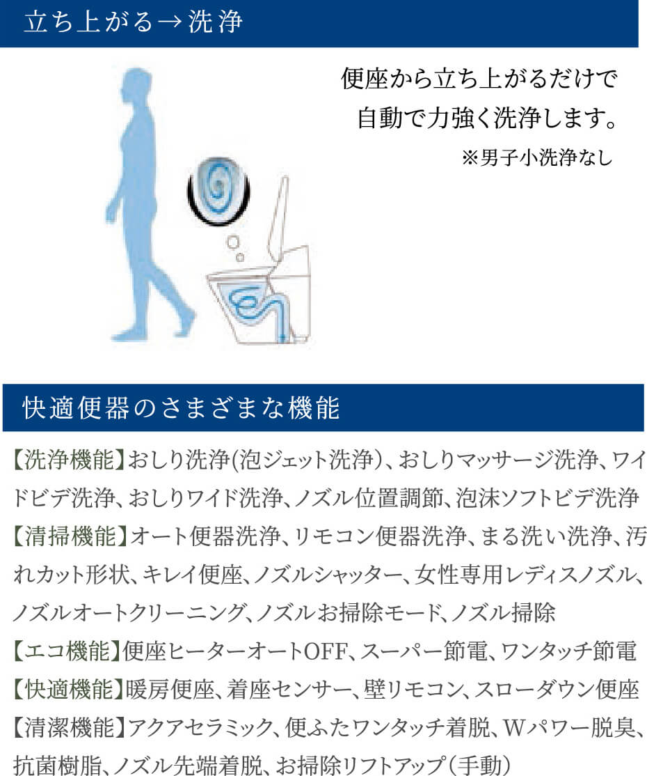 オート便器洗浄※などのさまざまな快適機能が満載