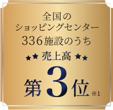 売上高第3位