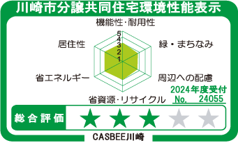 川崎市分譲共同住宅環境性能表示